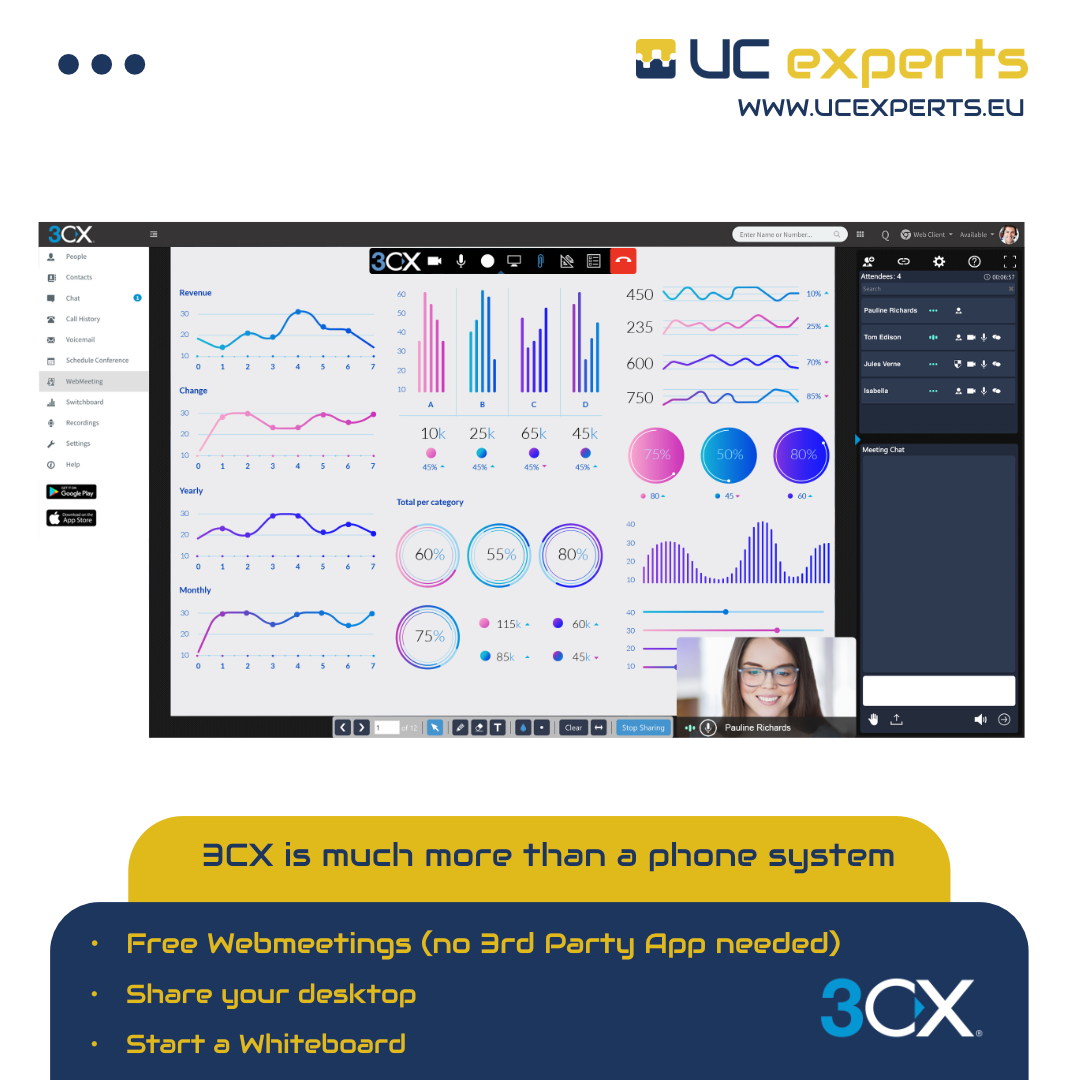 3CX is much more than a phone system